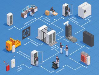 How A Lot Space For Storing Do You Need For Your Website?